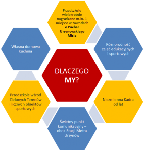 dlaczego_my